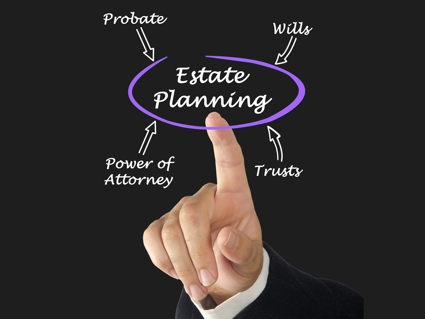 The attorneys at MLT are familiar with Trusts and would be happy to assist in determining the best path forward for your estate planning needs.
